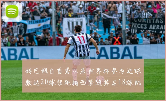 姆巴佩自首秀以来世界杯参与进球数达20球领跑梅西紧随其后18球凯恩则有13球