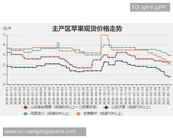 强援迪亚斯本赛季场均评分817仅次于凯恩和姆巴佩引发关注 强援迪亚斯本赛季场均评分817仅次于凯恩和姆巴佩引发关注