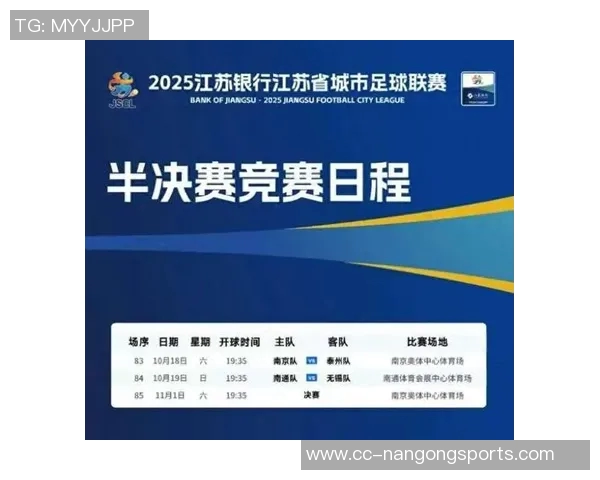 江苏男篮青春赛季来临19场潜力赛程全面揭晓激发年轻球员无限可能 江苏男篮青春赛季来临19场潜力赛程全面揭晓激发年轻球员无限可能